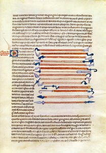 Ms 89 Ter fol.115 Chirurgische Instrumente aus einem Traktat von Abul Qasim Kalaf ibn al-Abbas al Zahrawi (Albucasis)